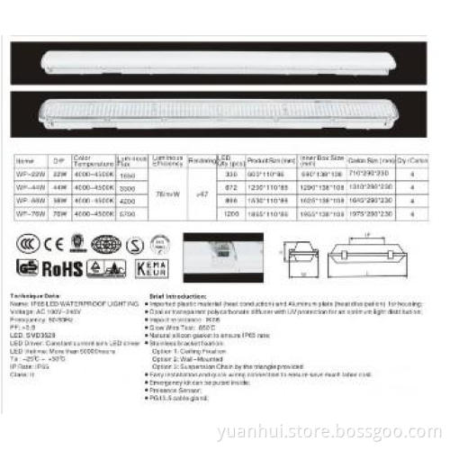 LED waterproof lamp with CE certificate